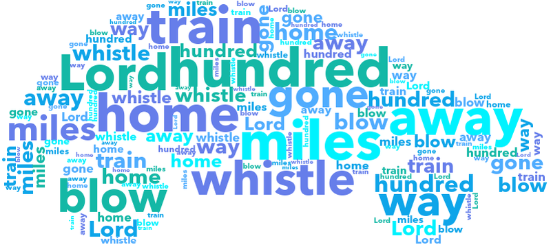 Eco Car 500 Miles random color word cloud