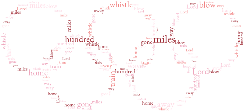 Classic Wedding 500 Miles word cloud examples