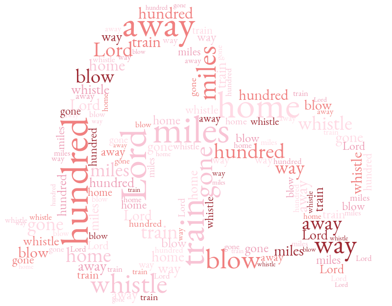 Ringsns 500 Miles random color word cloud
