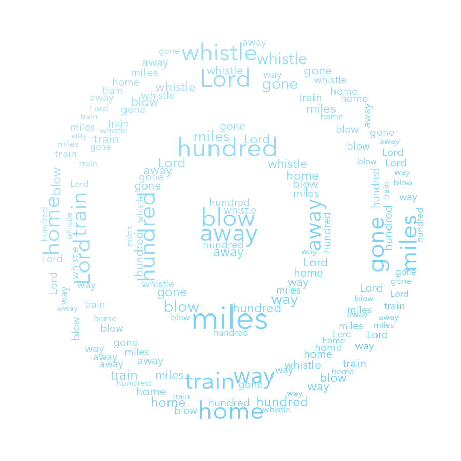 Archery 410 500 Miles gradient word cloud