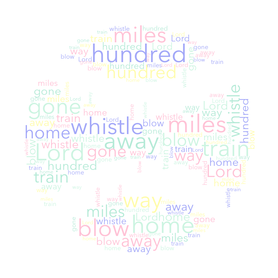 Baseball 393 500 Miles random color word cloud