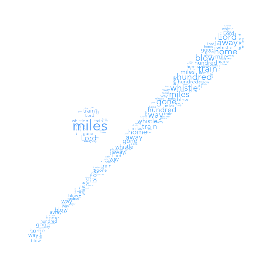 Baseball Bat 394 500 Miles gradient word cloud