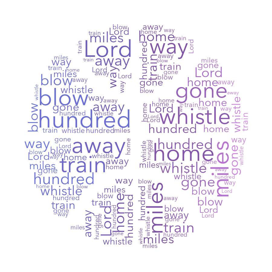 Basketball 396 500 Miles gradient word cloud