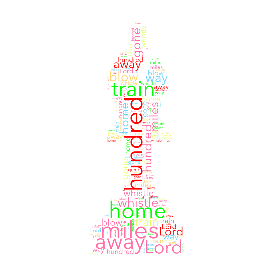 Bishop 890 500 Miles random color word cloud