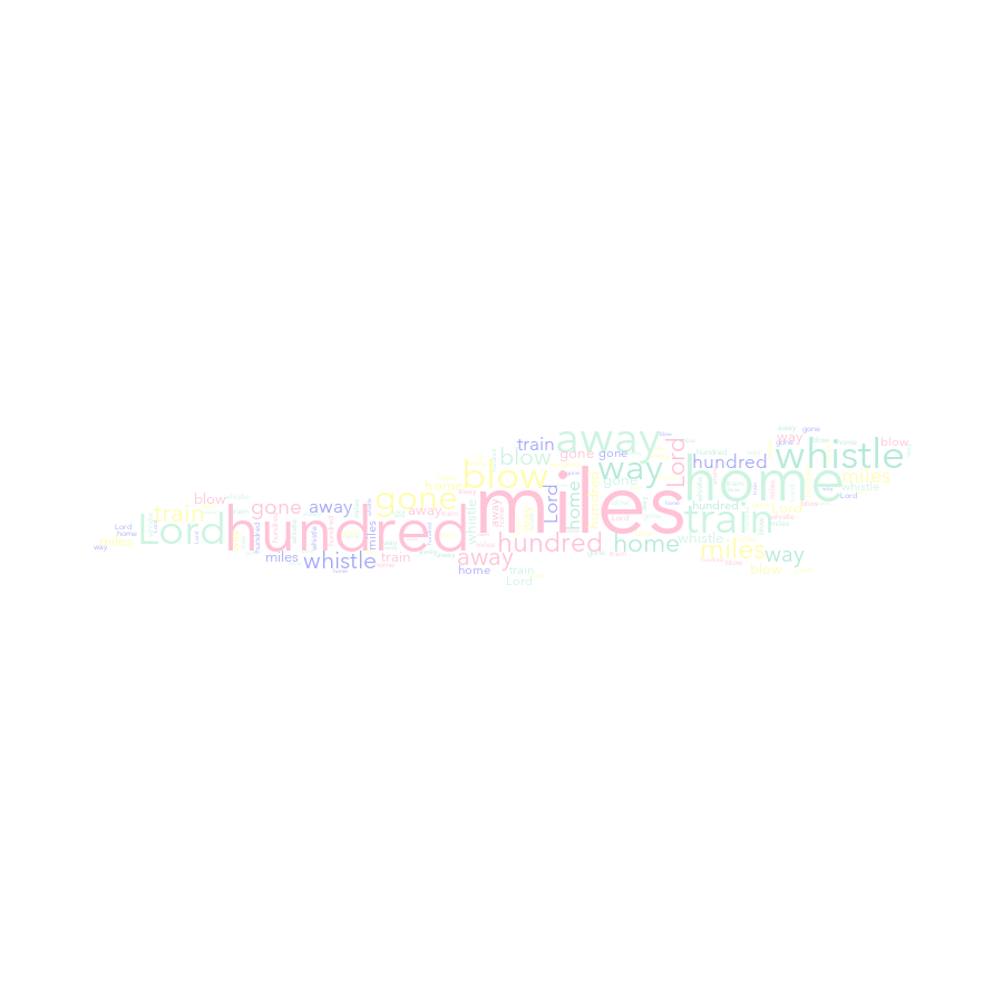 iOS Animals 500 Miles word cloud examples