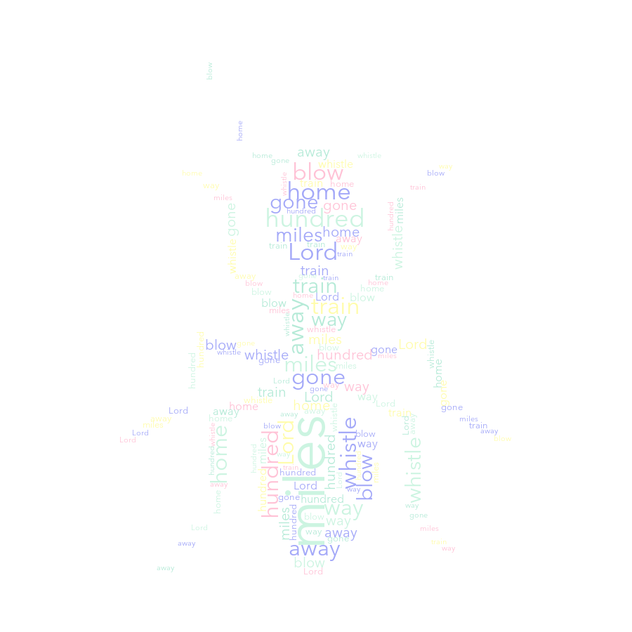 Ant 62 500 Miles random color word cloud
