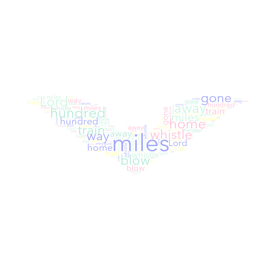 Bat 691 500 Miles random color word cloud