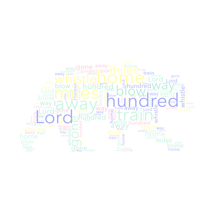 Bear 45 500 Miles random color word cloud