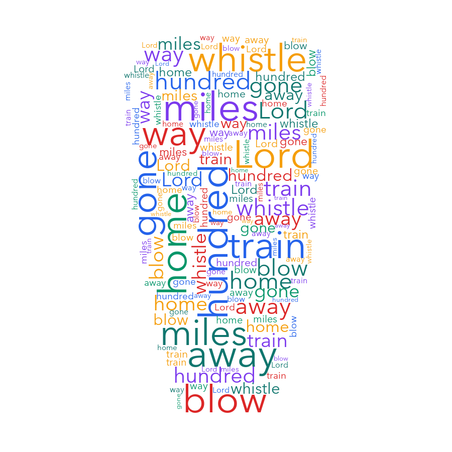 iOS Art 500 Miles word cloud examples