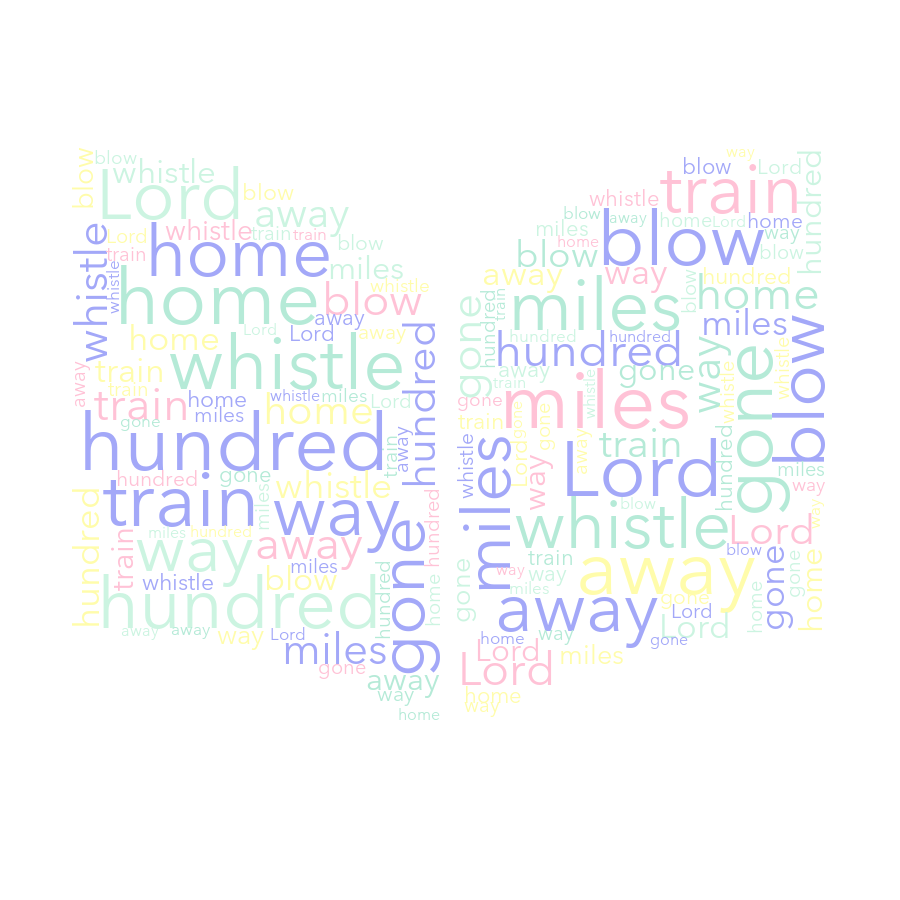 Book 381 500 Miles random color word cloud