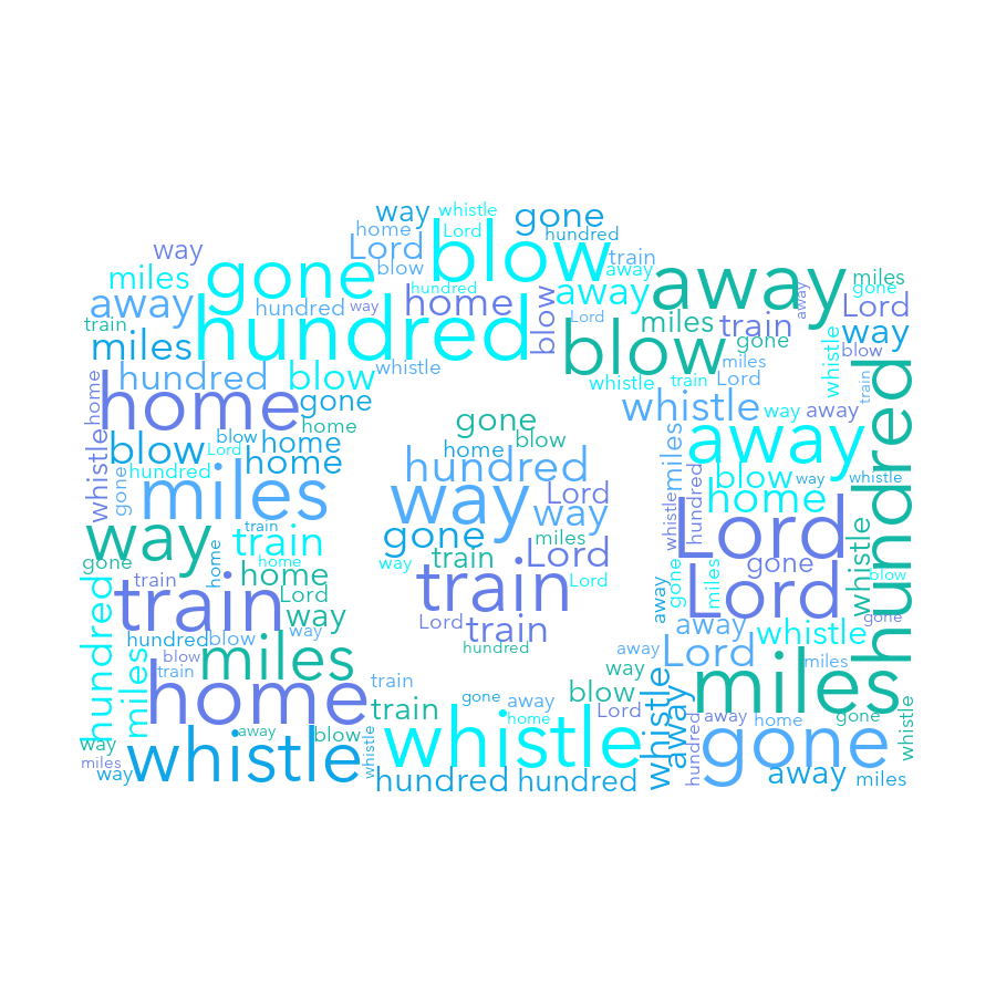 Camera 221 500 Miles random color word cloud