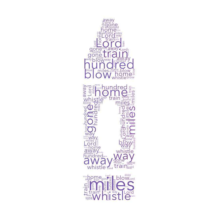 Crayon 222 500 Miles gradient word cloud