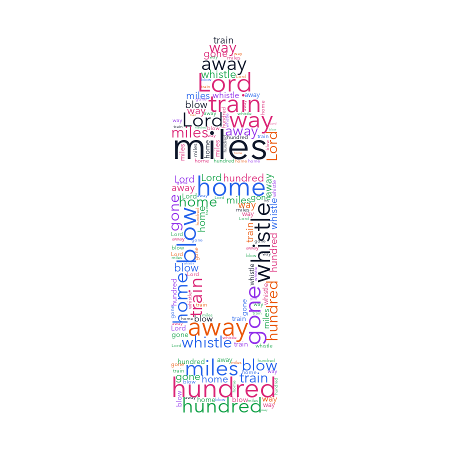 Crayon 222 500 Miles random color word cloud