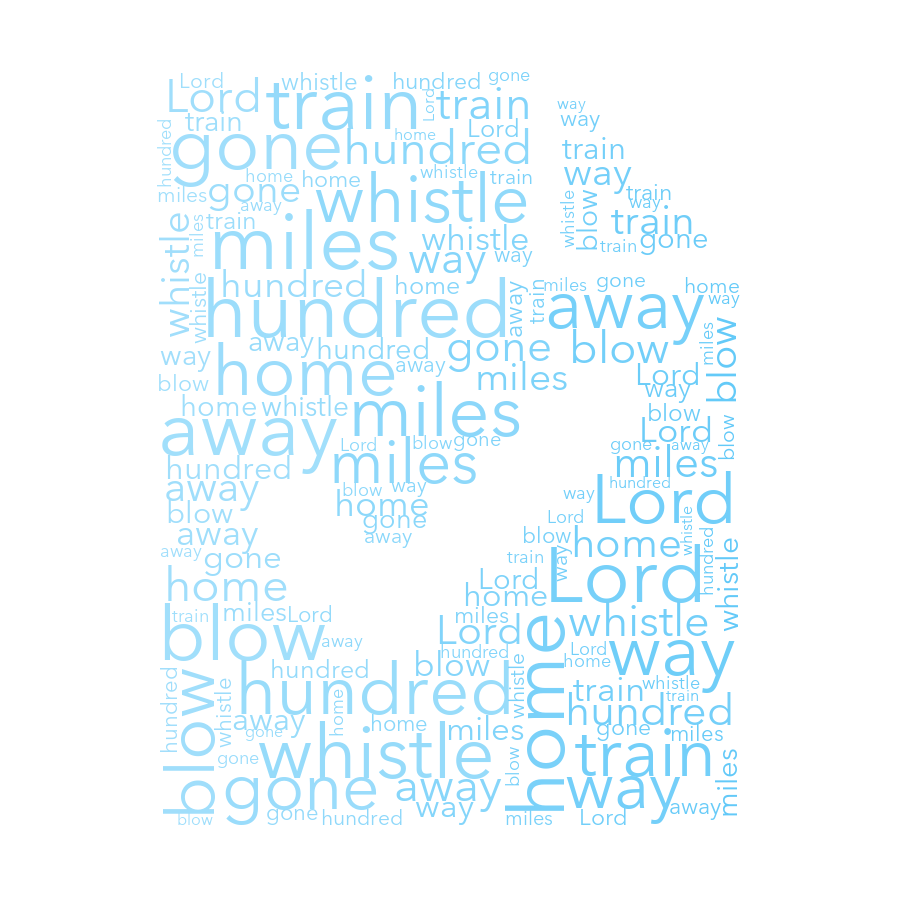 Approved Document 987 500 Miles gradient word cloud