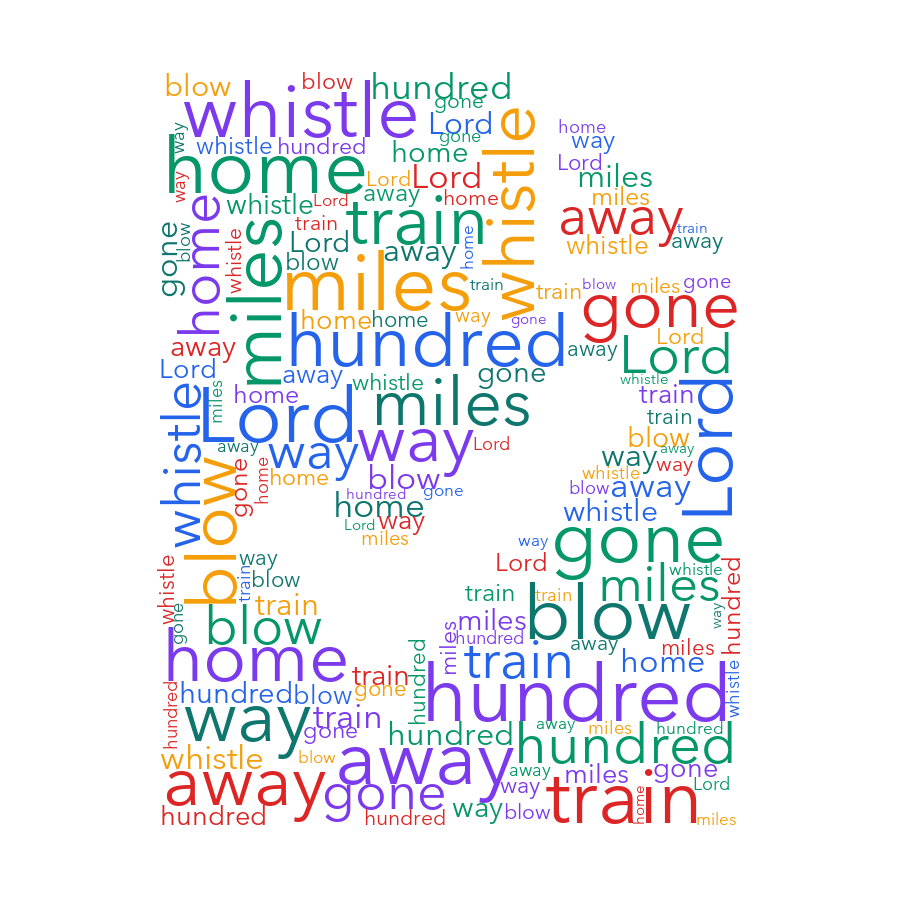 iOS Education 500 Miles word cloud examples