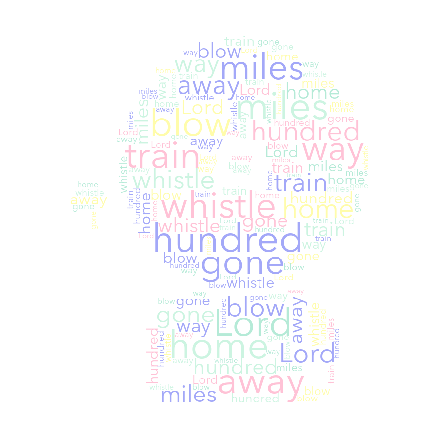 Bell 384 500 Miles random color word cloud