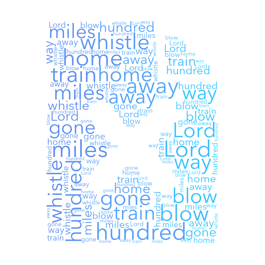 Cancel Document 988 500 Miles gradient word cloud