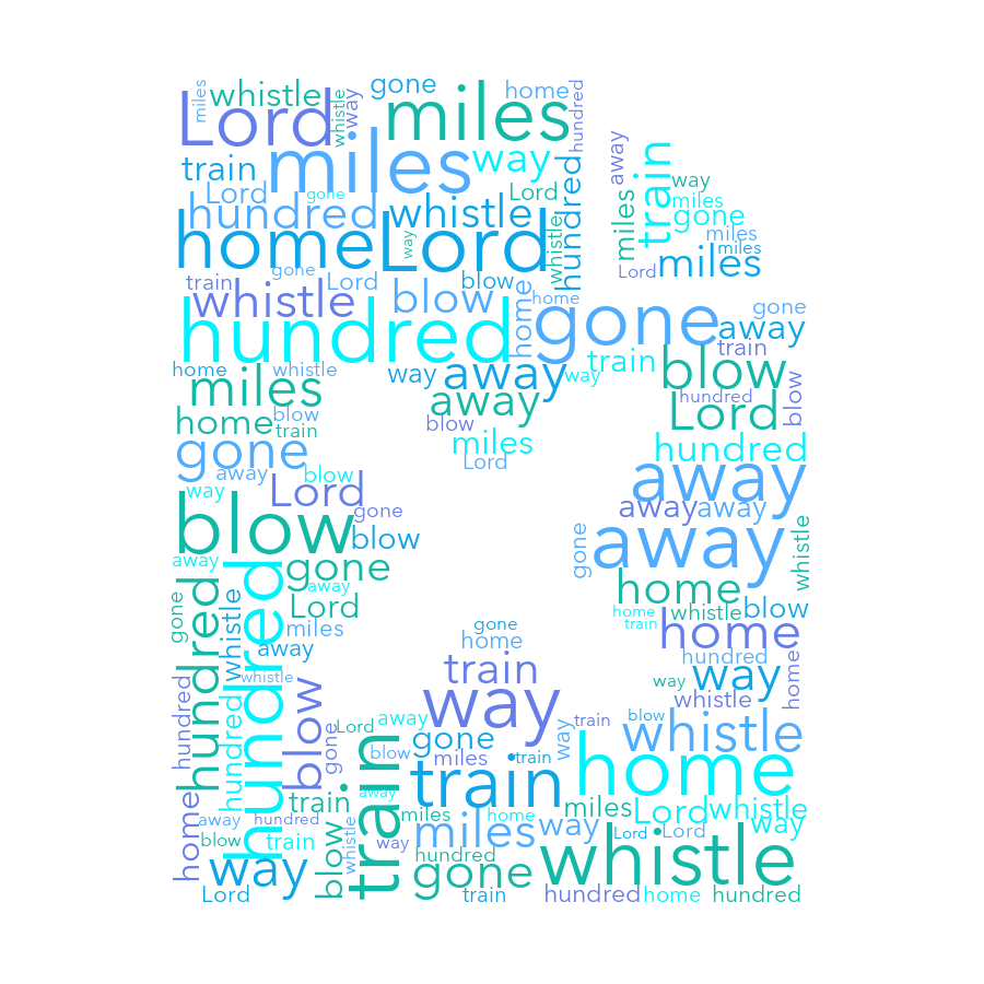 Cancel Document 988 500 Miles random color word cloud