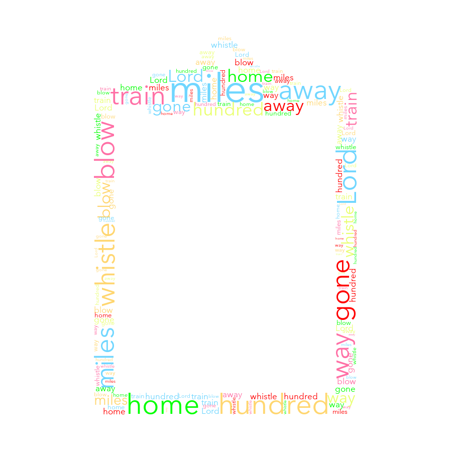 Clipboard 704 500 Miles random color word cloud