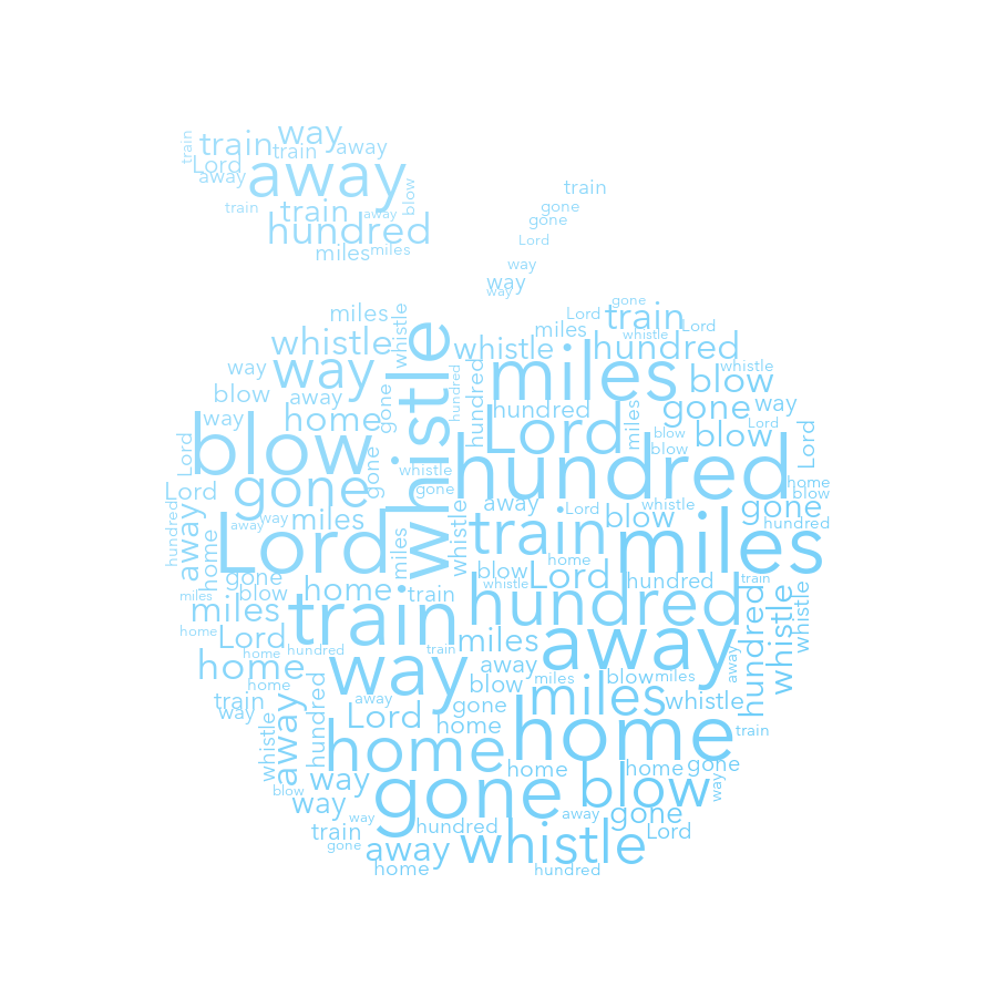 Apple 141 500 Miles gradient word cloud