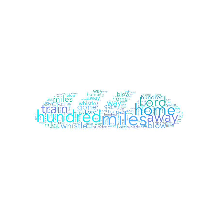 Baguette 742 500 Miles random color word cloud