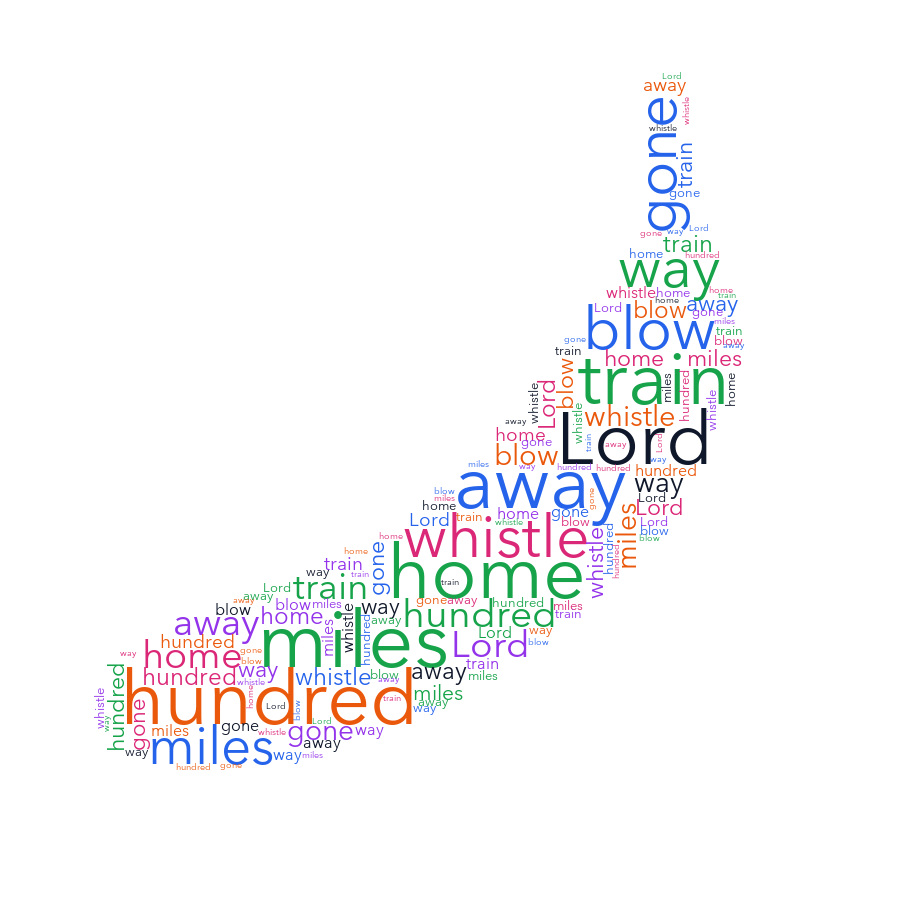 Banana 144 500 Miles random color word cloud