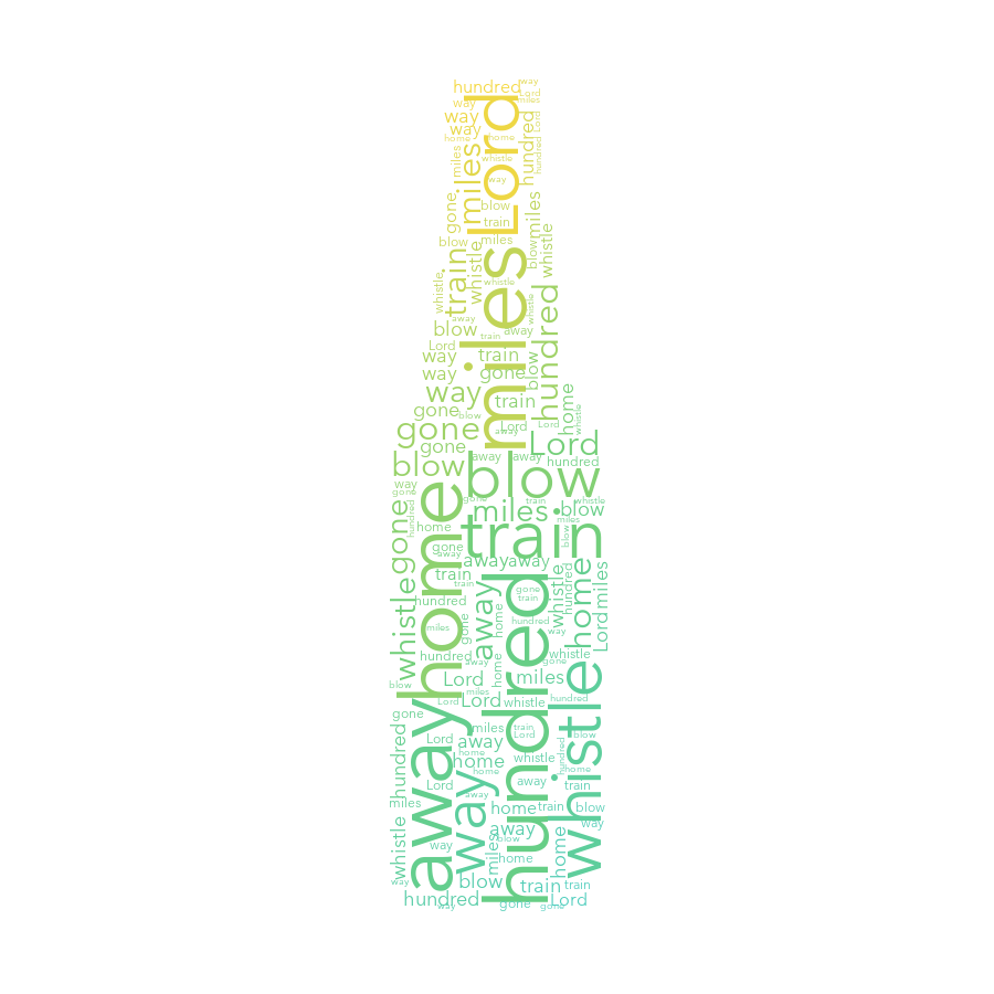 Bottle 118 500 Miles gradient word cloud