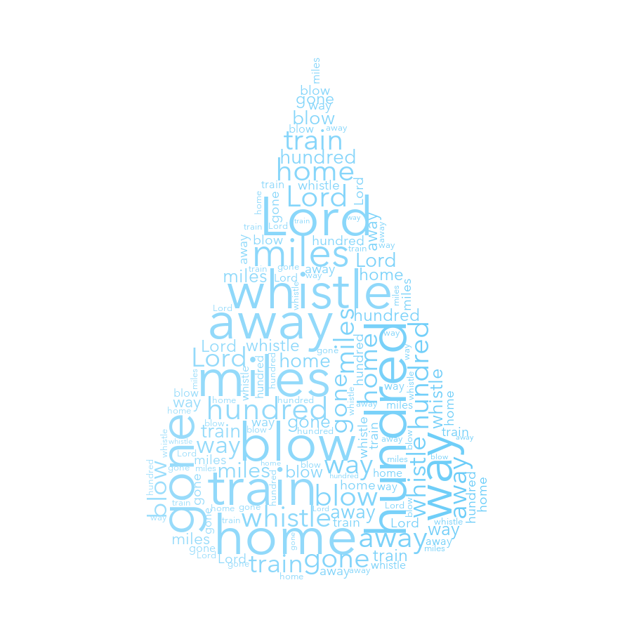 Cone 1 947 500 Miles gradient word cloud
