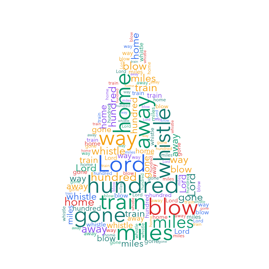 iOS Geometric 500 Miles word cloud examples