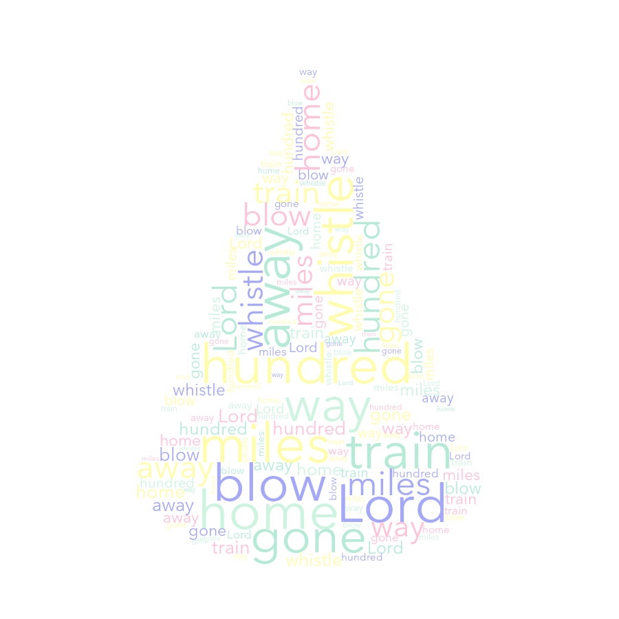 Cone 2 946 500 Miles random color word cloud