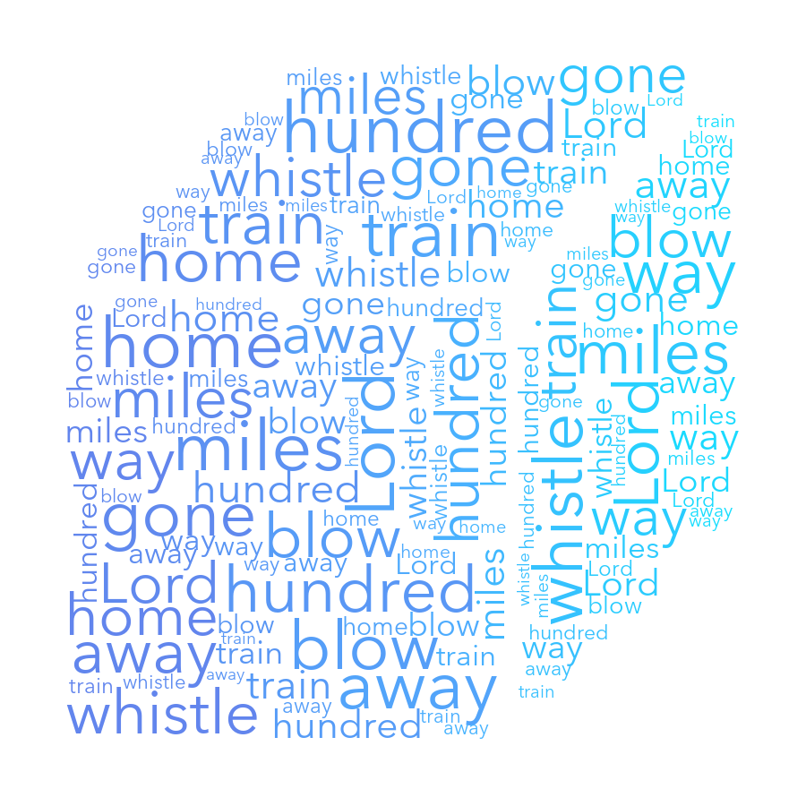 Cube 948 500 Miles gradient word cloud