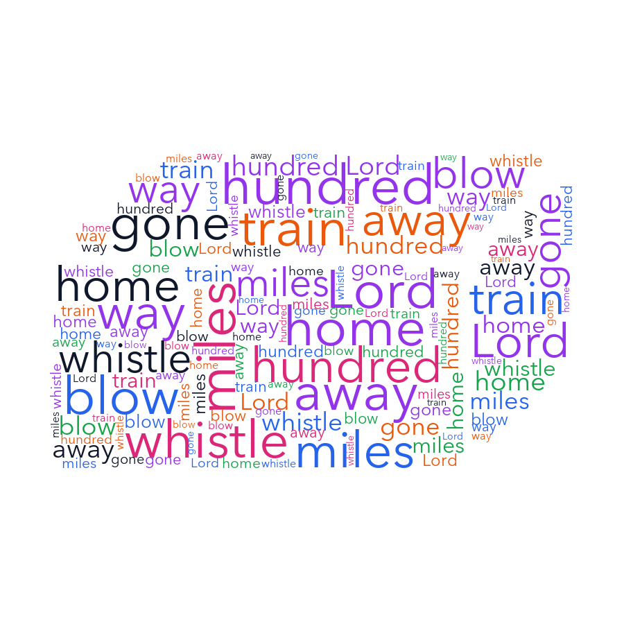 Cuboid 949 500 Miles random color word cloud