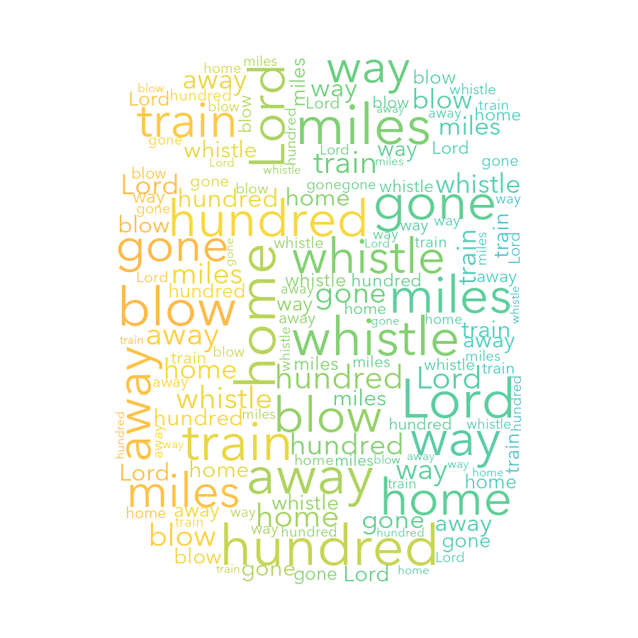 Cylinder 563 500 Miles gradient word cloud