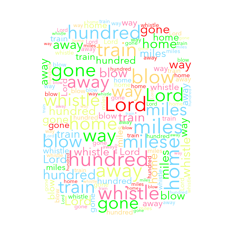 Cylinder 563 500 Miles random color word cloud