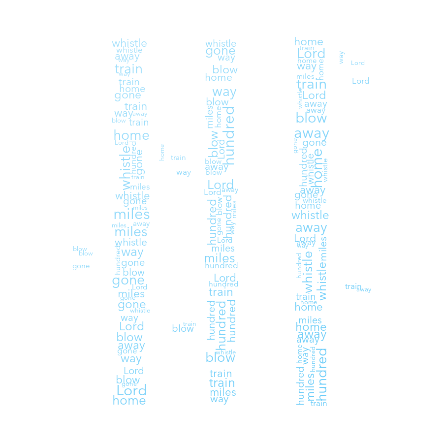 Bamboo 613 500 Miles gradient word cloud