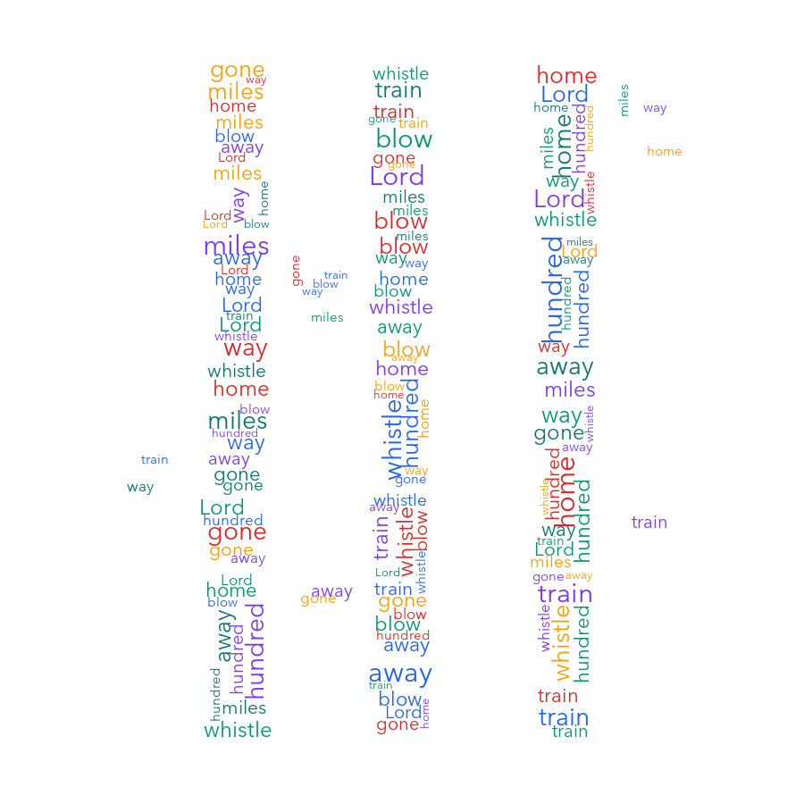 iOS Nature 500 Miles word cloud examples