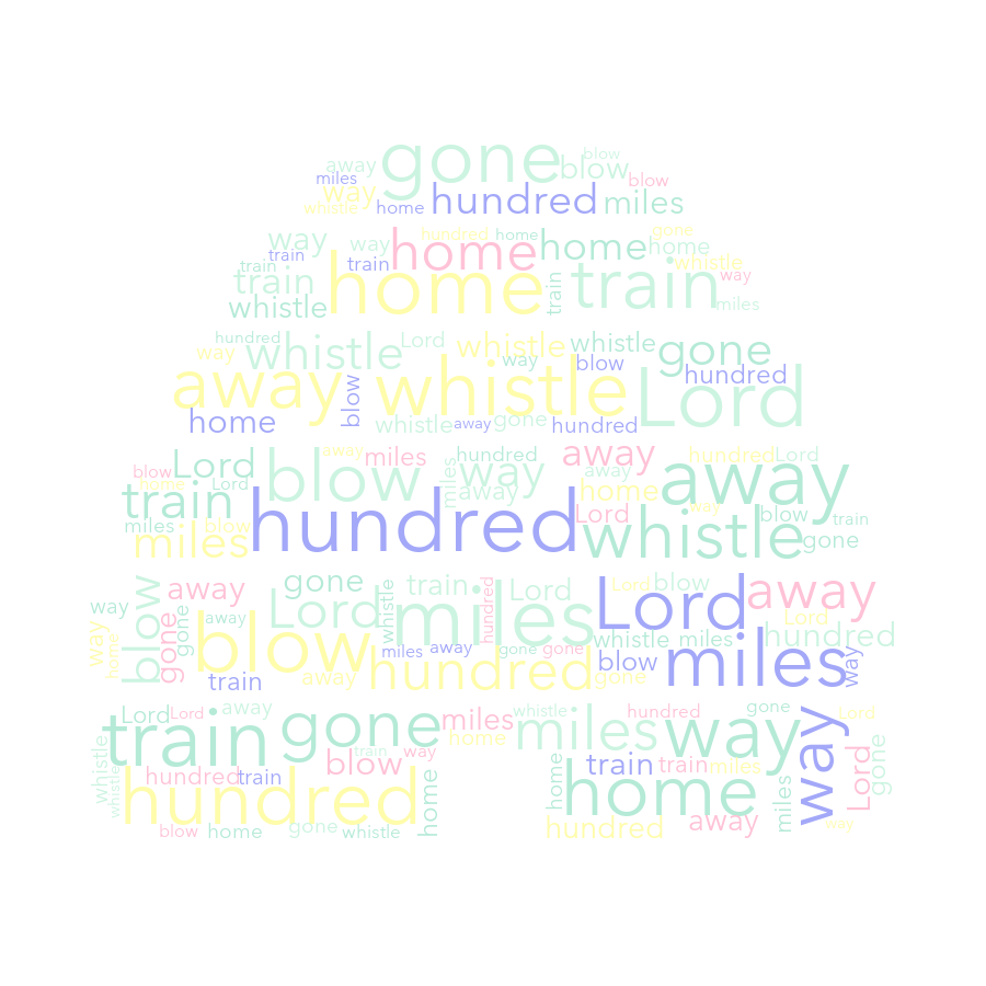 Beehive 816 500 Miles random color word cloud