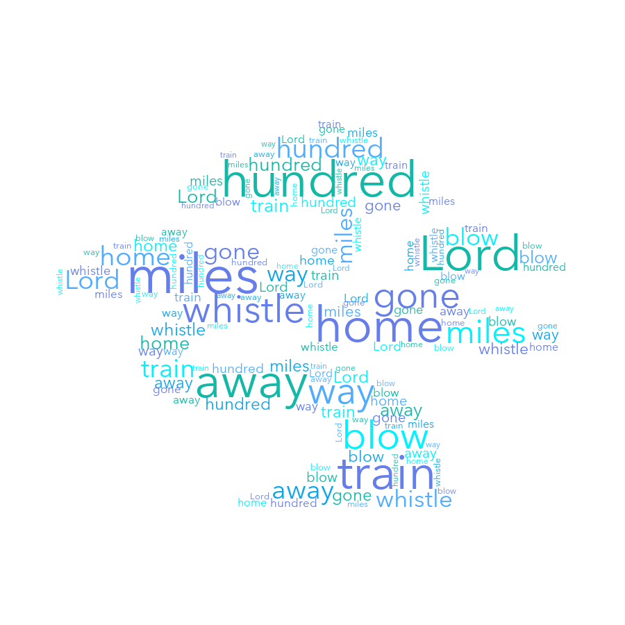 Bonsai Tree 817 500 Miles random color word cloud