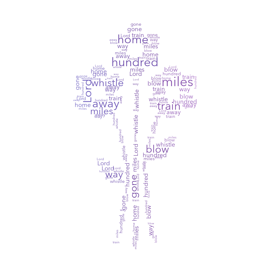 Bouquet 444 500 Miles gradient word cloud