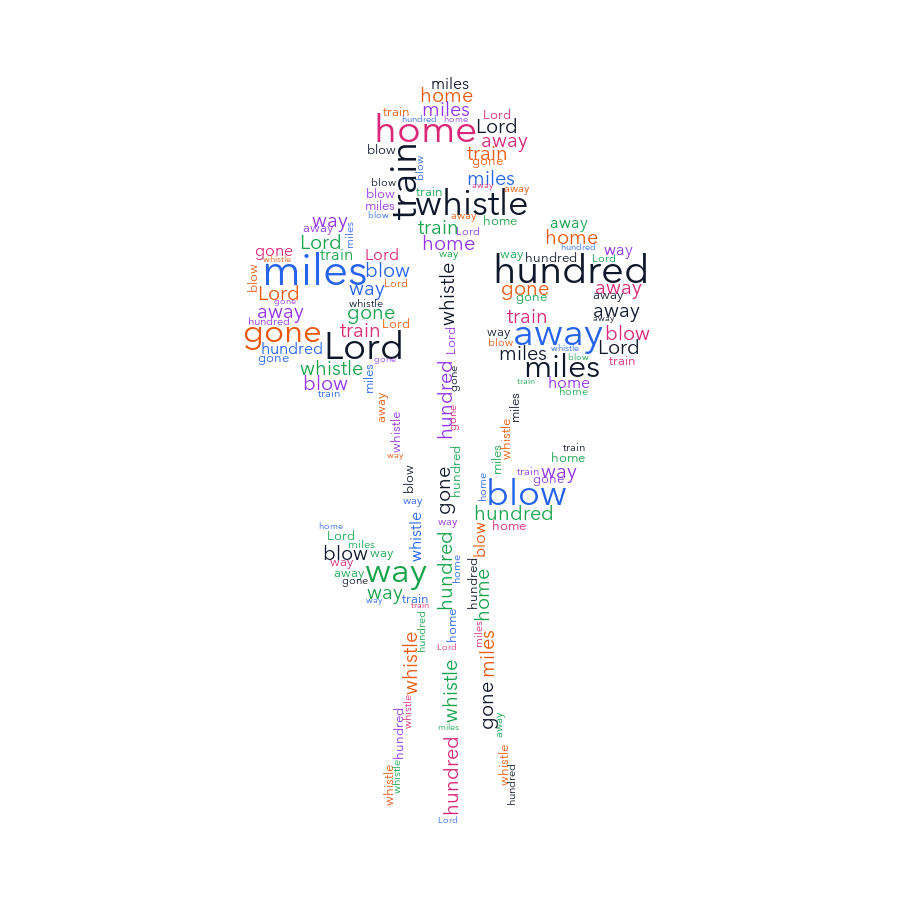 Bouquet 444 500 Miles random color word cloud