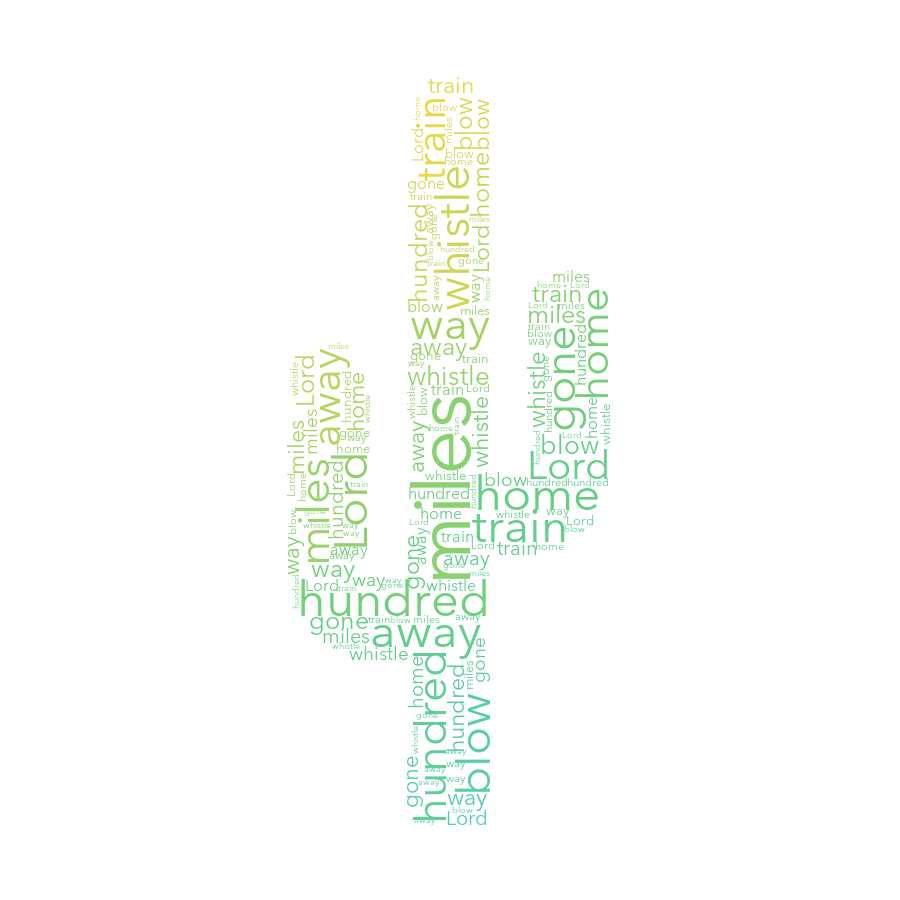 Cactus 853 500 Miles gradient word cloud