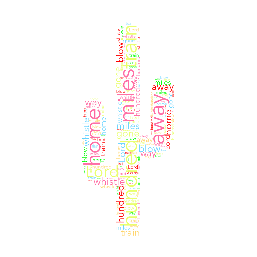 Cactus 853 500 Miles random color word cloud