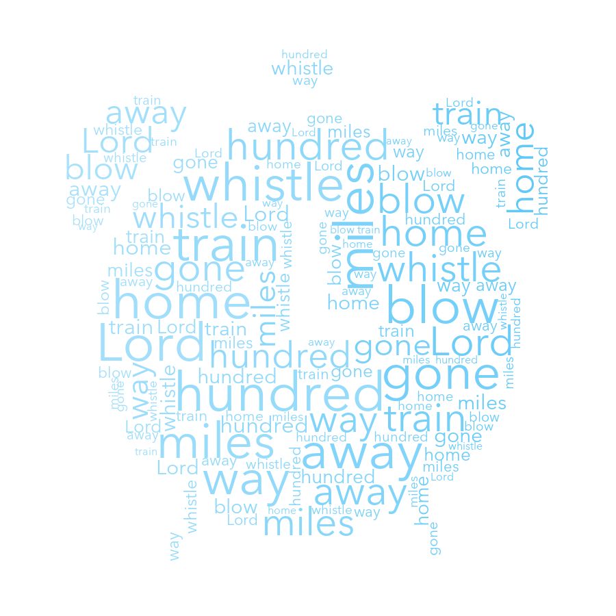 Alarm Clock 264 500 Miles gradient word cloud