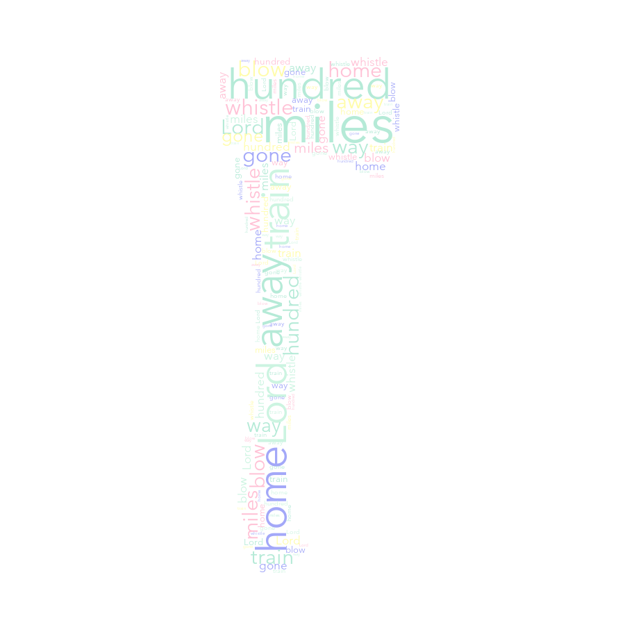 Ax 637 500 Miles random color word cloud