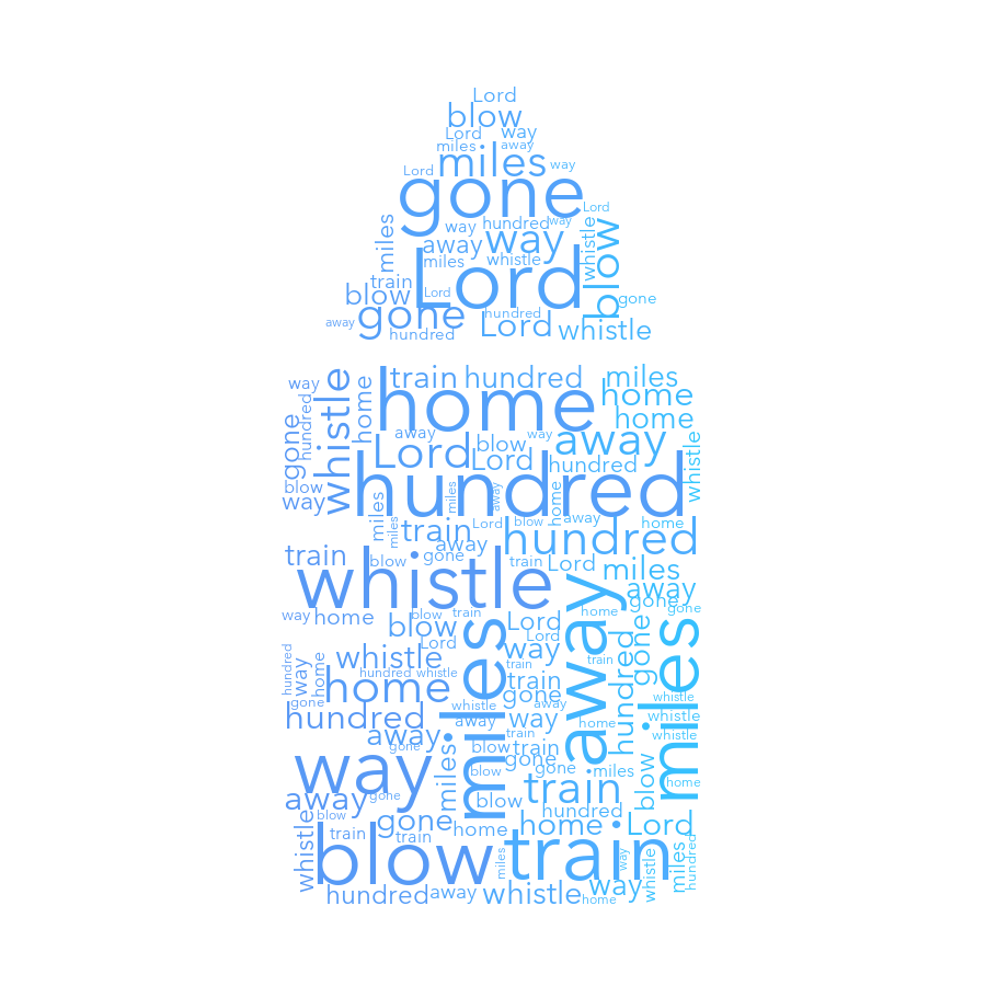 Baby Bottle 177 500 Miles gradient word cloud