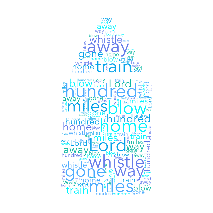 Baby Bottle 177 500 Miles random color word cloud