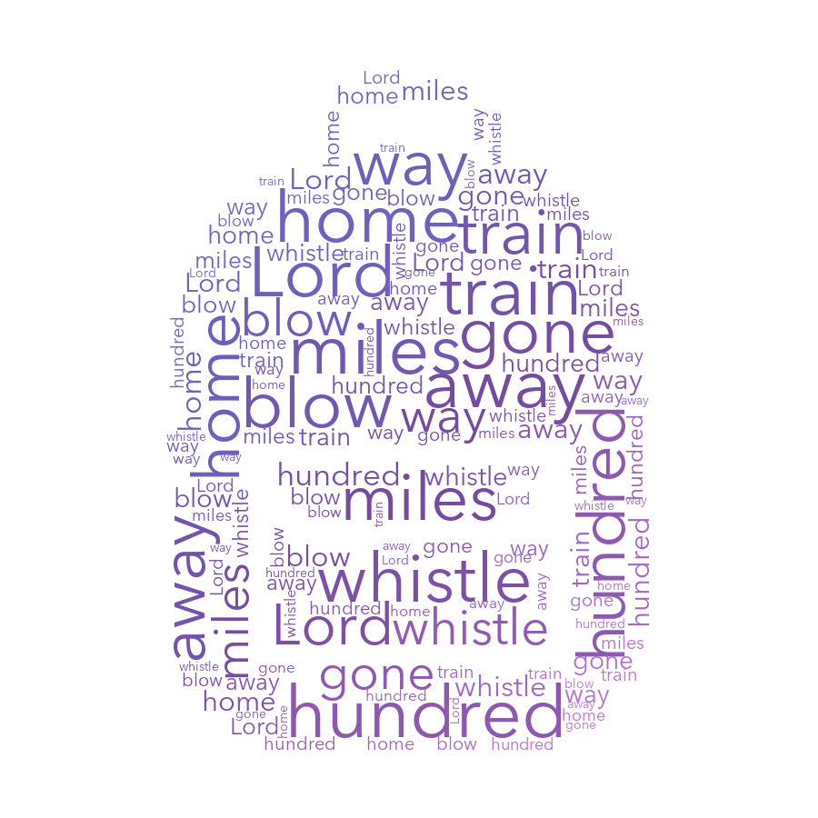 Backpack 180 500 Miles gradient word cloud