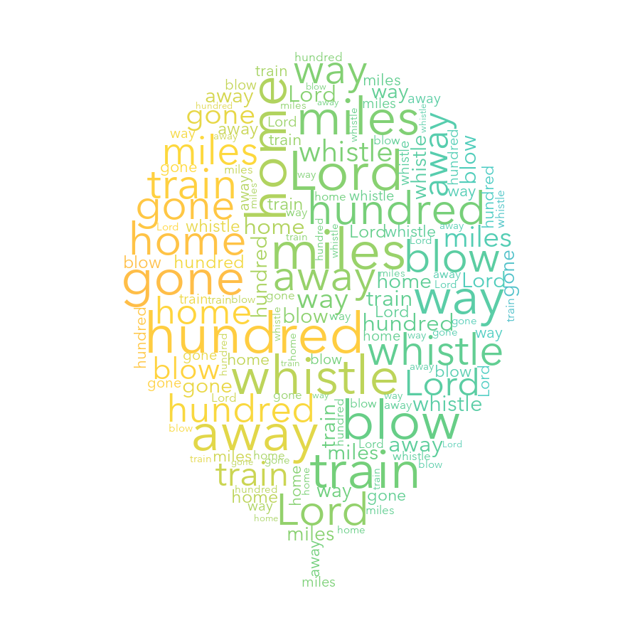 Balloon 441 500 Miles gradient word cloud