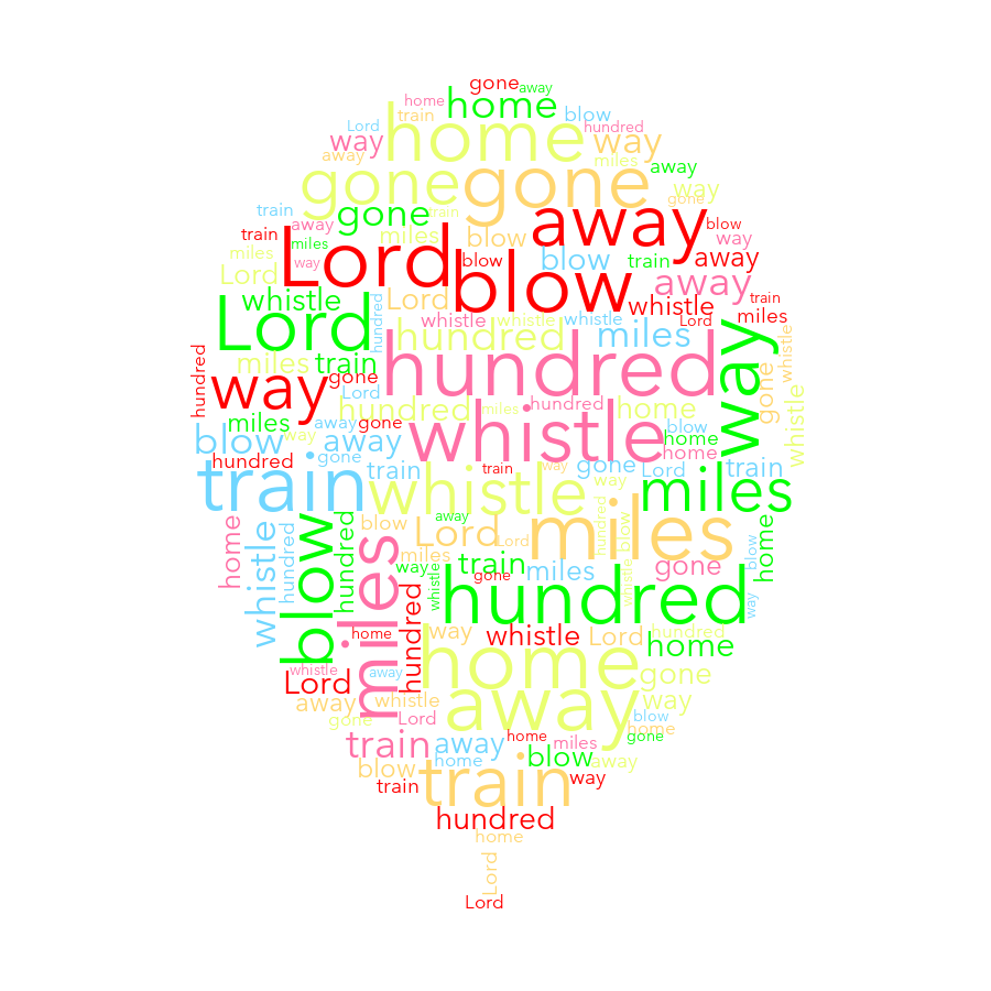 Balloon 441 500 Miles random color word cloud