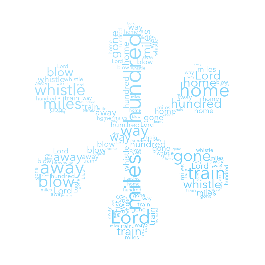 Dingbat Asterisk 641 500 Miles gradient word cloud